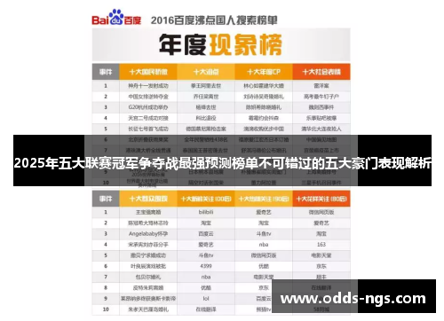 2025年五大联赛冠军争夺战最强预测榜单不可错过的五大豪门表现解析
