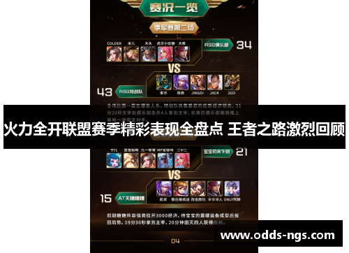 火力全开联盟赛季精彩表现全盘点 王者之路激烈回顾