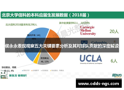 侯永永表现观察五大关键要素分析及其对球队贡献的深度解读