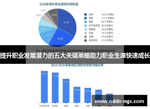 提升职业发展潜力的五大关键策略助力职业生涯快速成长