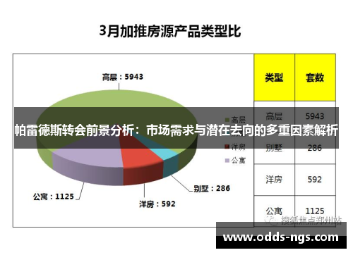 帕雷德斯转会前景分析：市场需求与潜在去向的多重因素解析