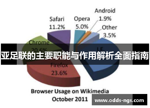 亚足联的主要职能与作用解析全面指南