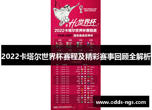 2022卡塔尔世界杯赛程及精彩赛事回顾全解析